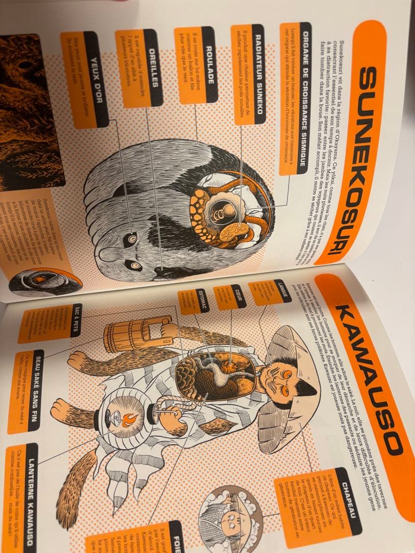 水木しげる　洋書　YOKAI