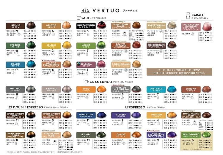 Nespresso エスプレッソマシン GDV1