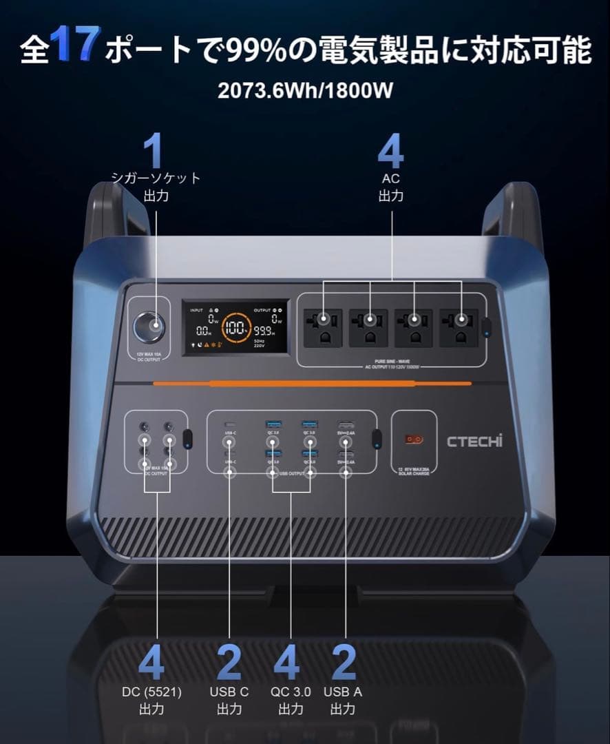 CTECHi ポータブル電源 ST2000　2073.6Wh / 1800W