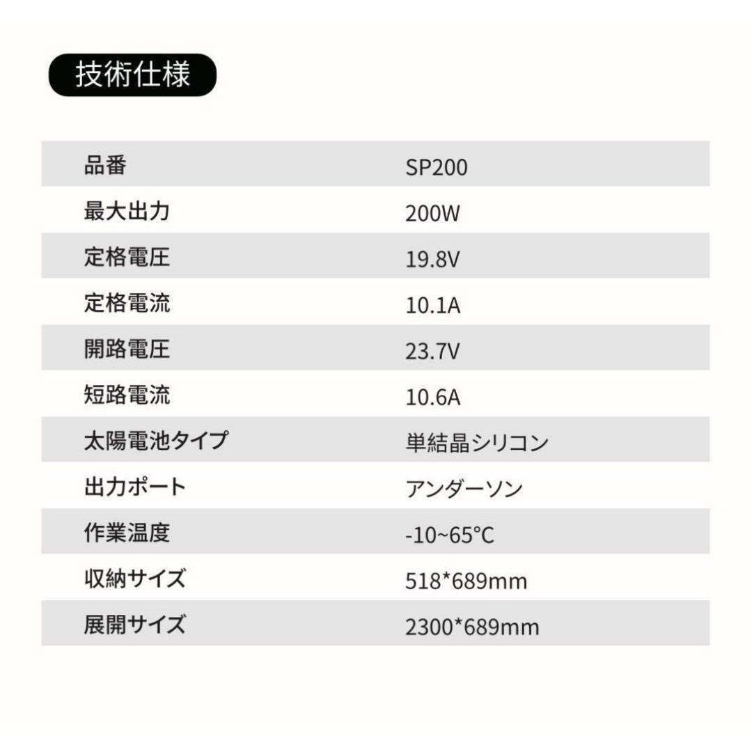 m*h様 折りたたみ式 ソーラーパネル 200W 新品未開封