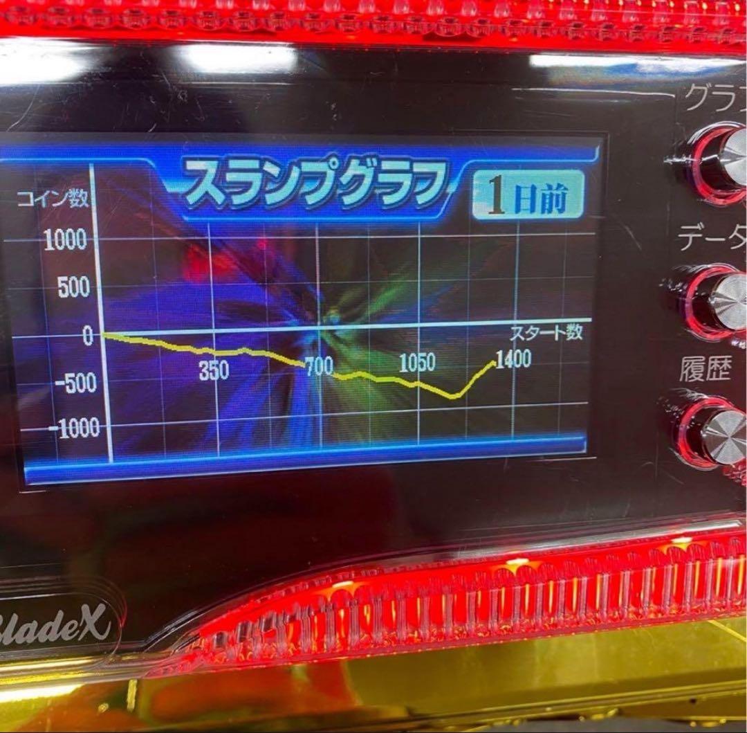6号機 ハードボイルド 実機 家庭用フルセット！