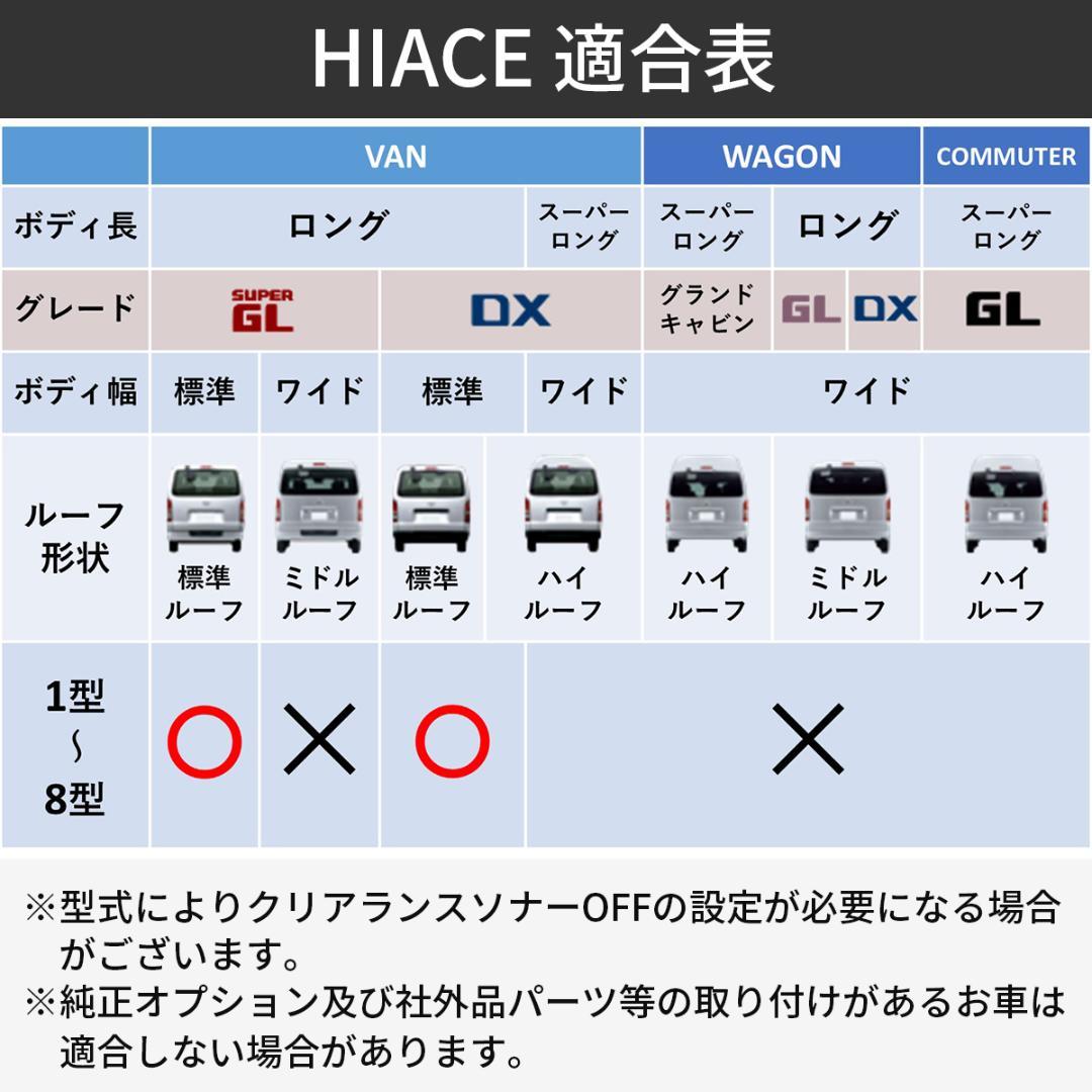 ハイエース フロント バンパーガード スキッドバー マットブラック 標準