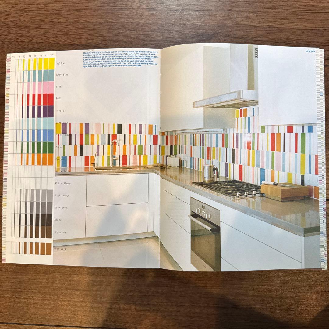 アート・デザイン・音楽 Karol Martens Re-Printed Matter