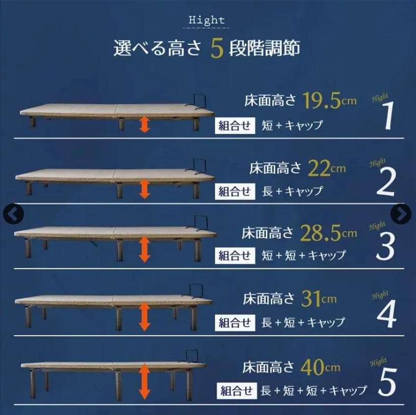 ネルコンシェルジュ neruco　電動リクライニングベッド　シングル