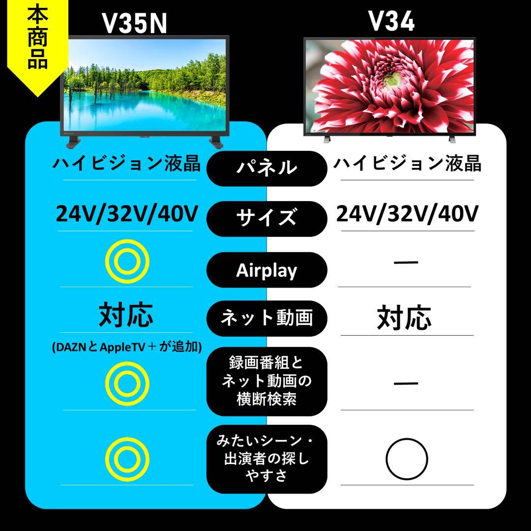 REGZA 24V液晶テレビ