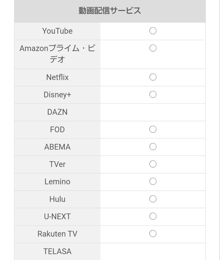 東芝 REGZA(レグザ) 43V型 M550L 4K液晶テレビ TOSHIBA