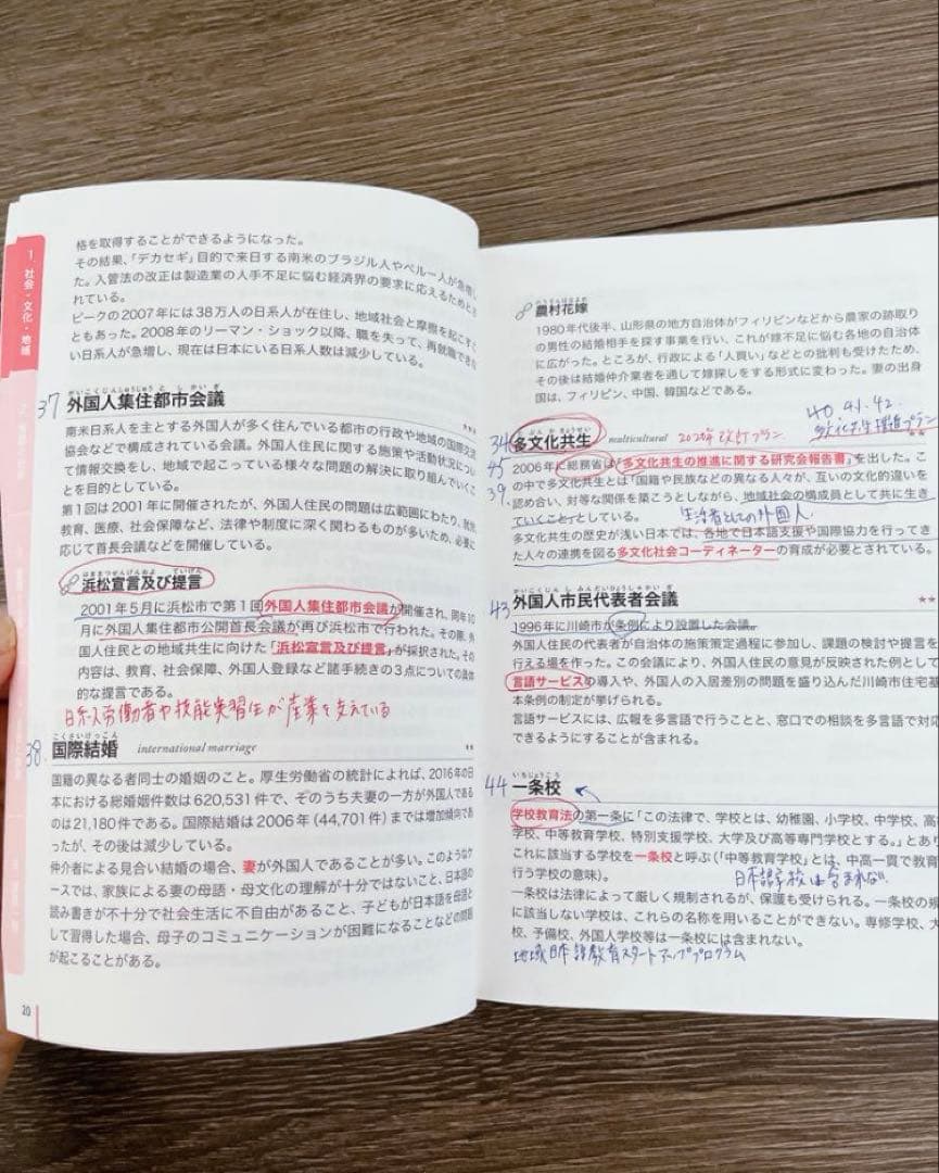 【限定値下】ヒューマンアカデミー 日本語教師養成講座 教材セット 最新