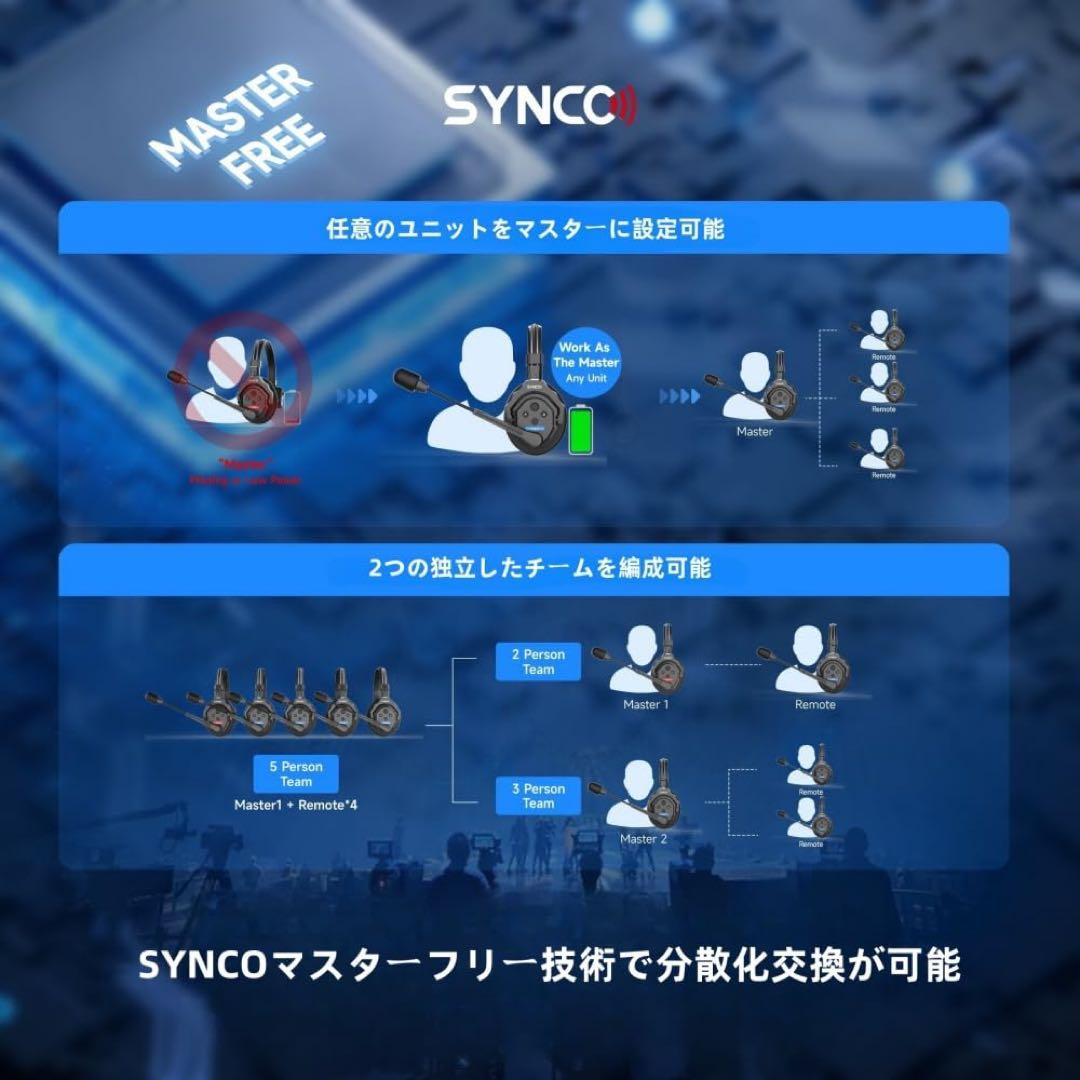 【新品】 SYNCO XTALK X2 インターコムヘッドセットシステム