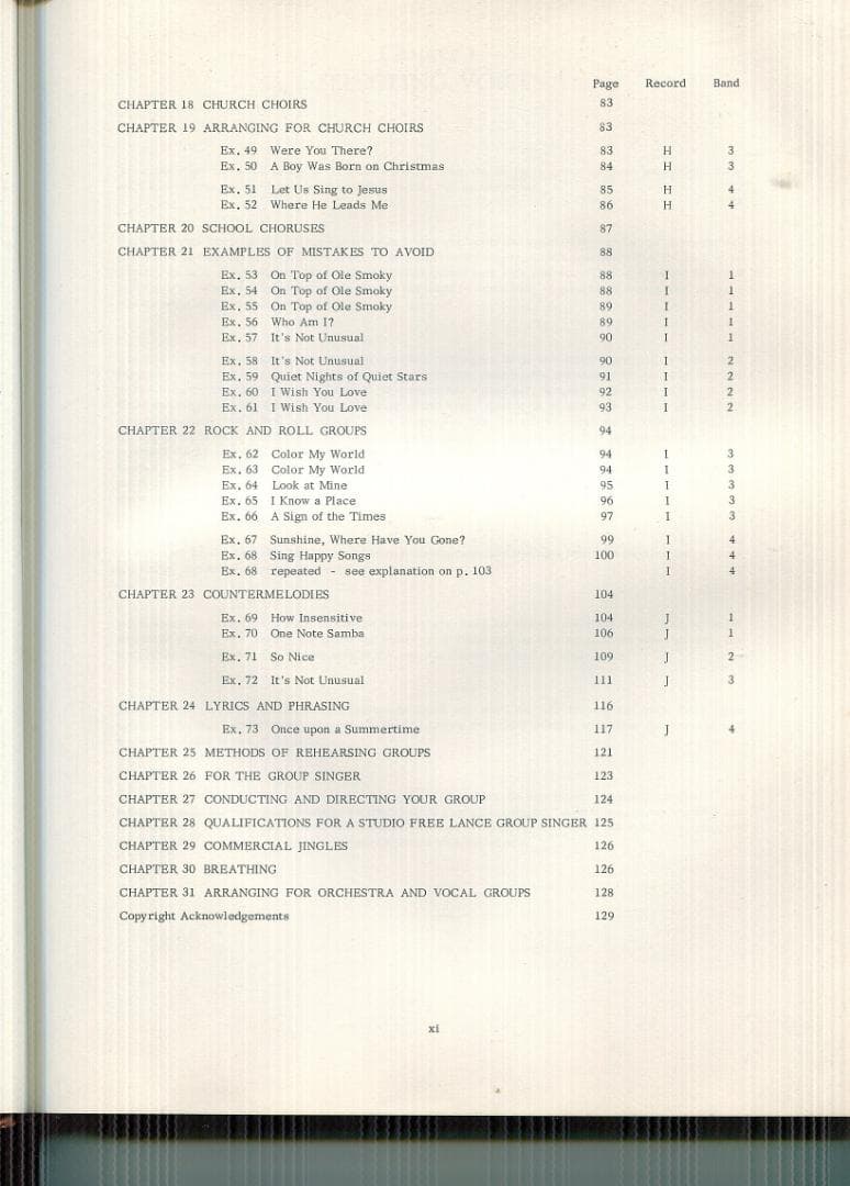 『編曲』VOICES ANITA KERR