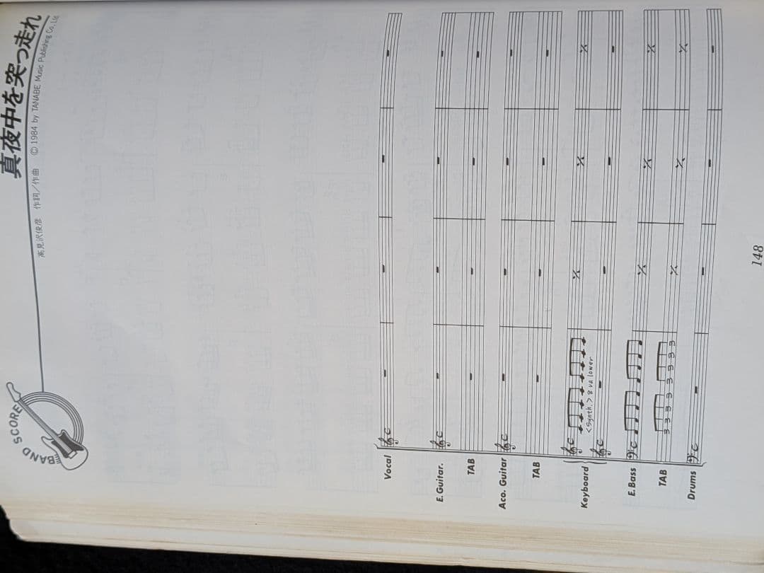 バンドスコア　THE ALFEE アルフィー　ベスト　木枯らしに抱かれて　楽譜