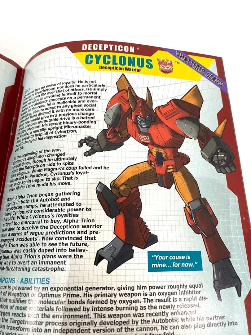 TFCC会報誌　10冊