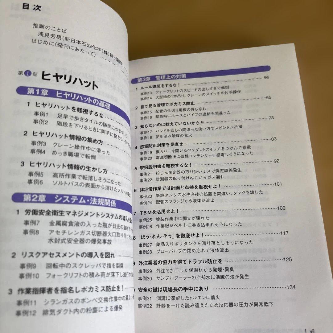 安全な職場づくりのためのヒヤリハット事例と現場問題Q&A