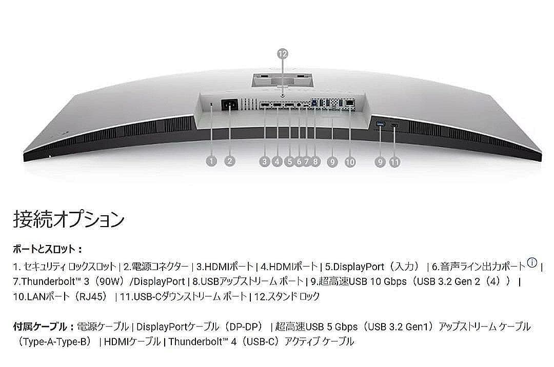 【美品】 Dell U4021QW 39.7インチ 大型ワイドモニター 5K2K