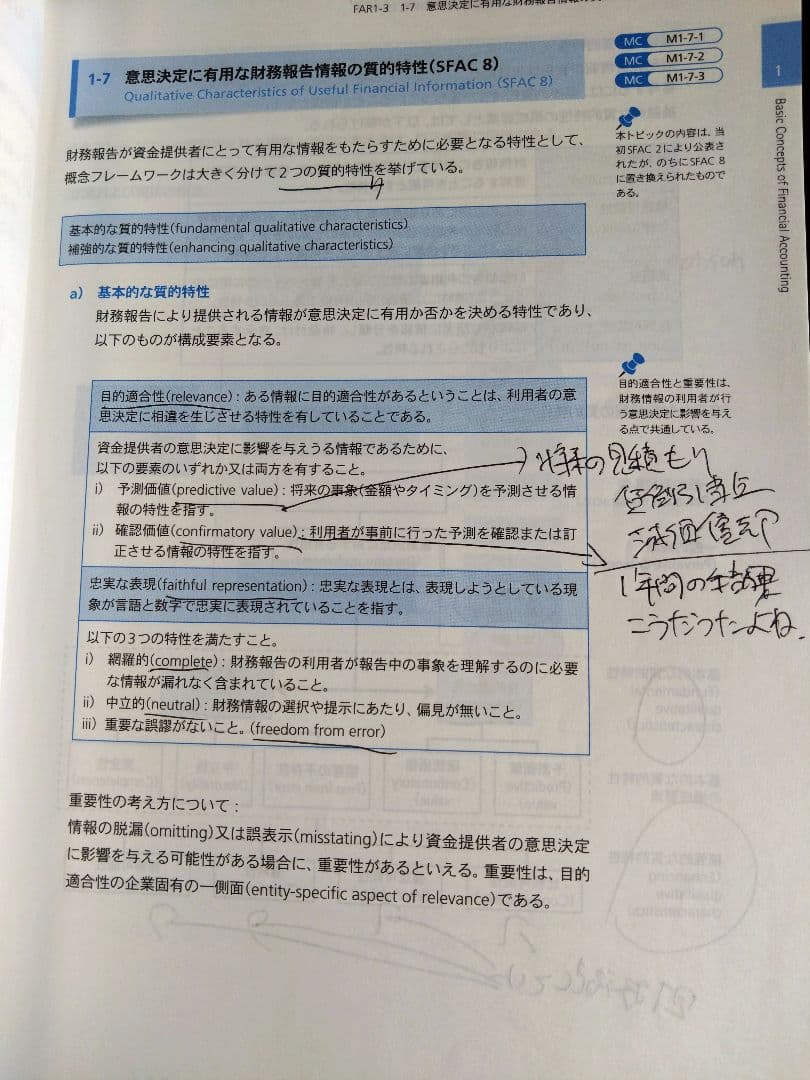 Abitus Ver7.3 全巻セット USCPA