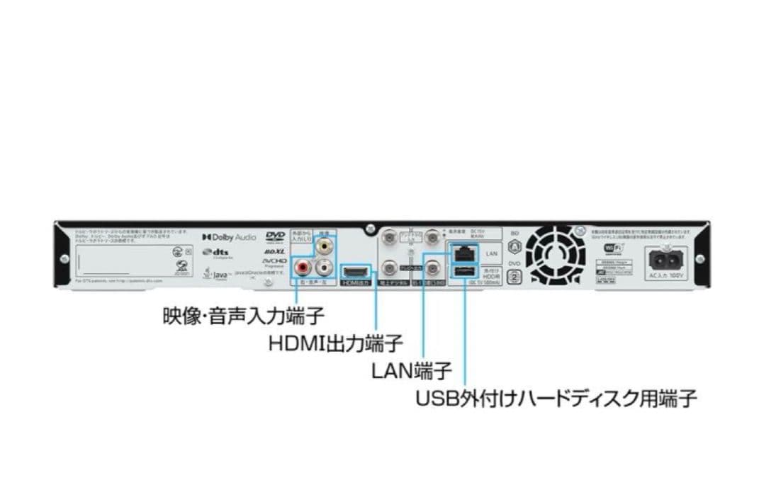 新品　2TB 3チューナー AQUOS ブルーレイレコーダー 2B-C20ET1