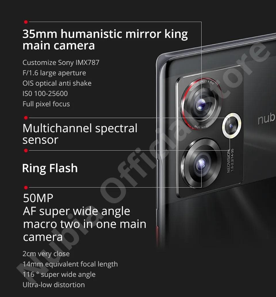 Nubia simフリー スマートフォン