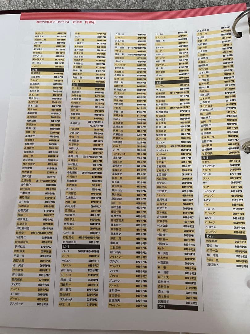 週刊プロ野球データファイル　創刊1号〜100号全巻