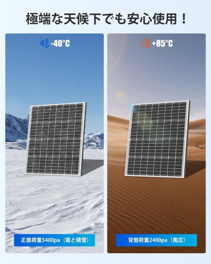 ソーラーパネル 200w =100w×2枚 MC4コネクタ付属 太陽光パネル